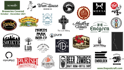 Breweries-covered-oct-dec-2021