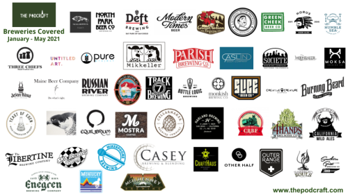 ThePodCraft-Beers-From-Breweries-Covered-Jan-May-2021