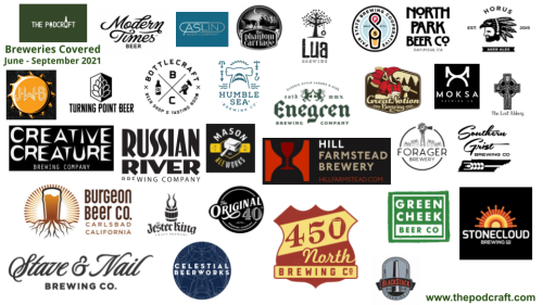 Breweries-covered-June-September-2021